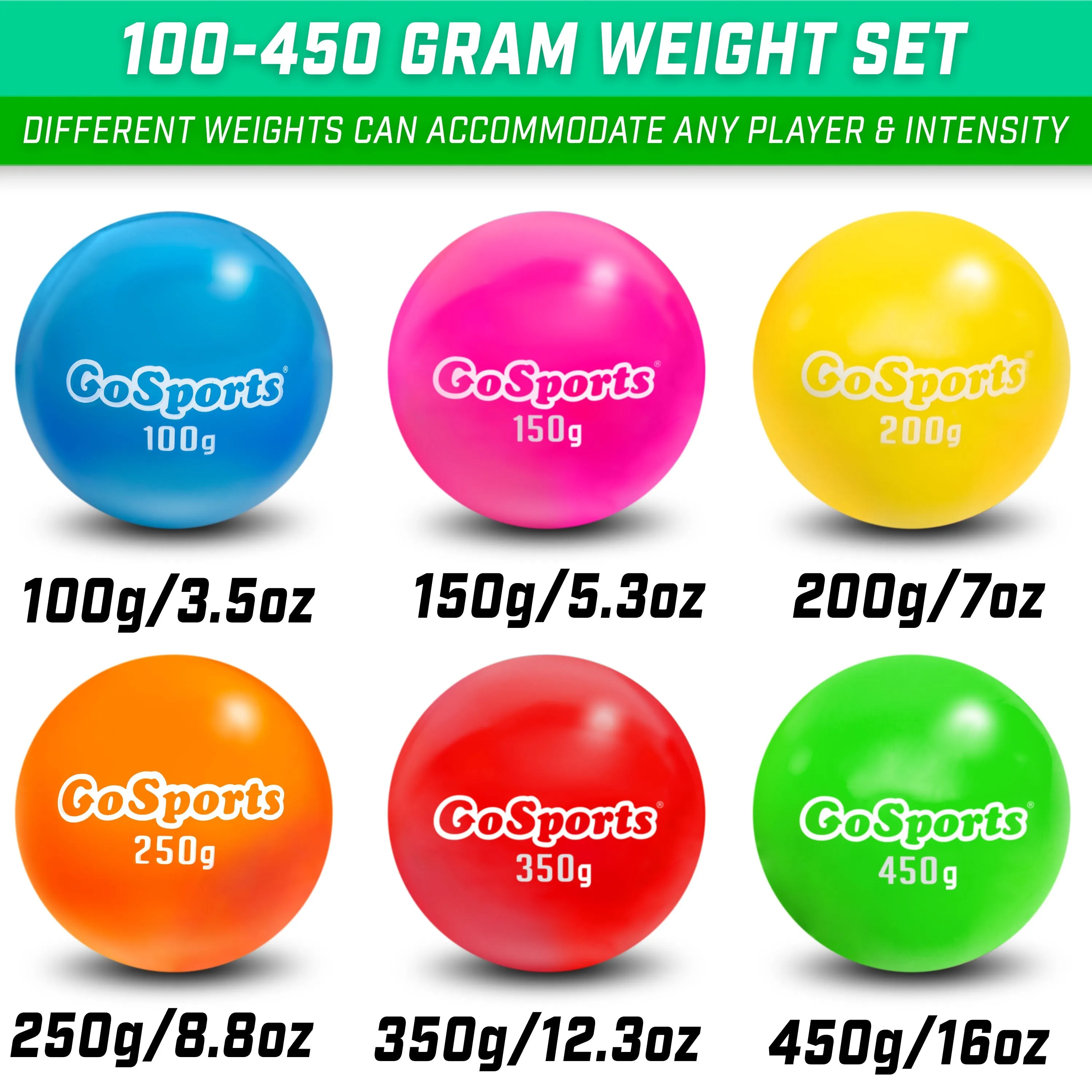 GoSports Plyometric Weighted Balls for Baseball/Softball - Pro